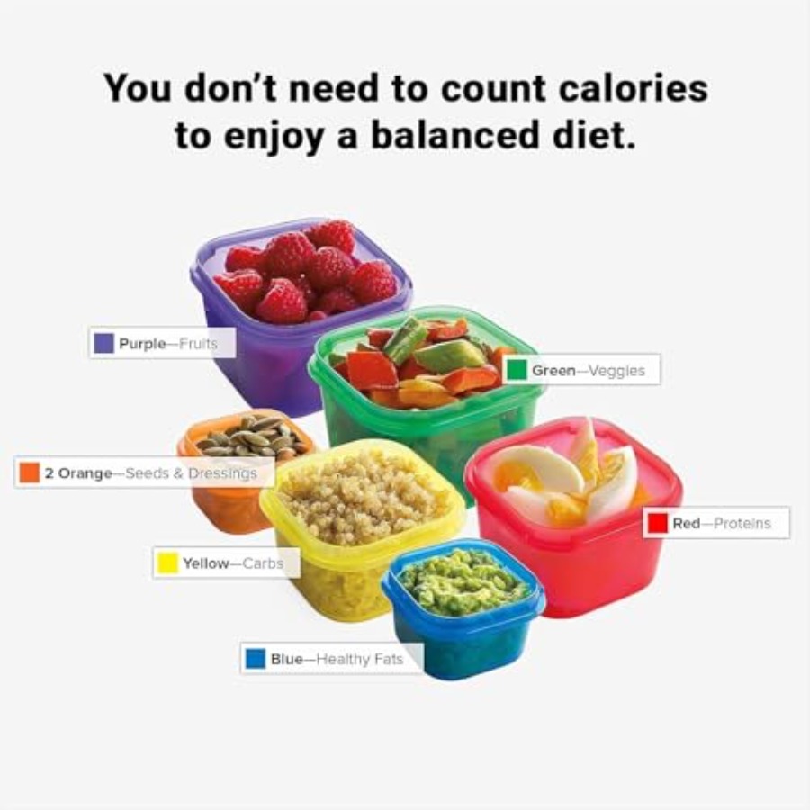 Kit Beachbody 21 Day Fix da 7  - Meal Prep Weight Loss recensione e prezzo